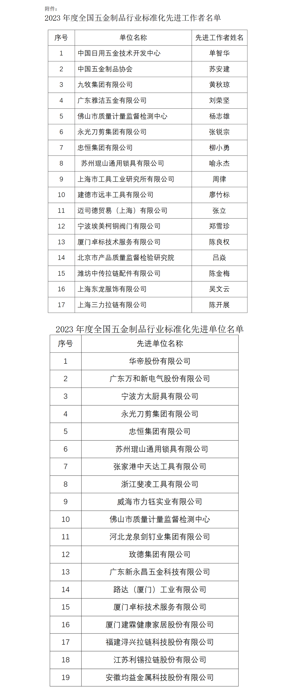 1702619420353061987.png 图片