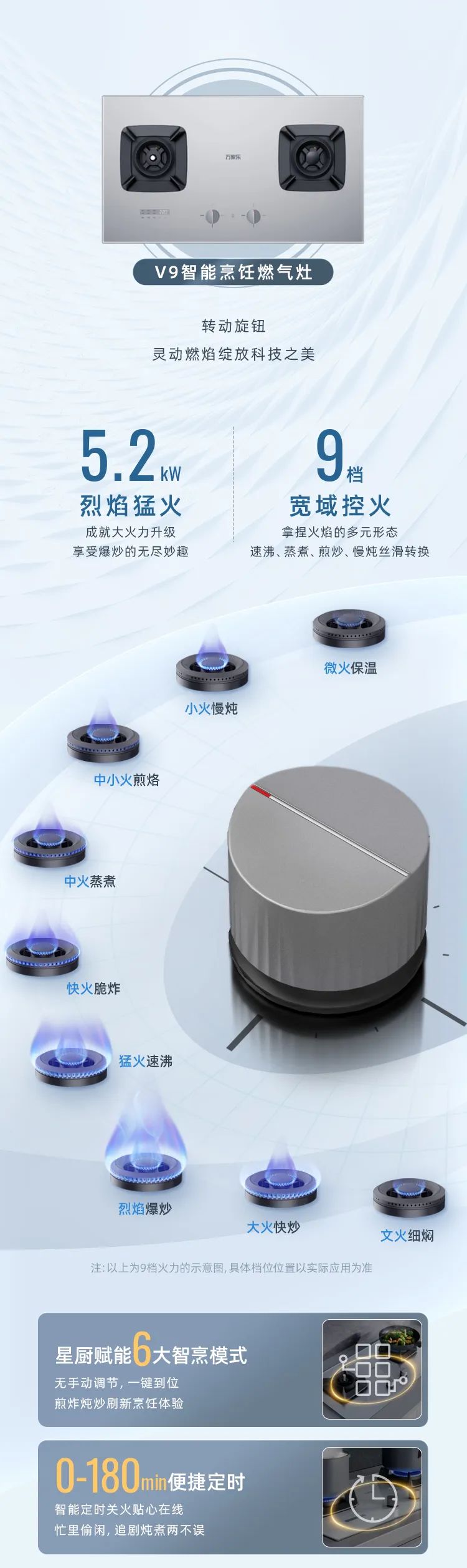 致极MAX套系 | 演绎厨房极简美学与卓越性能的完美交融