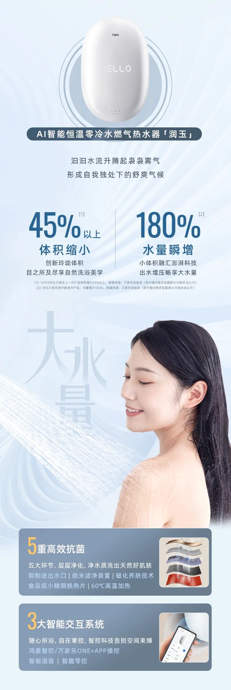 致极MAX套系 | 演绎厨房极简美学与卓越性能的完美交融