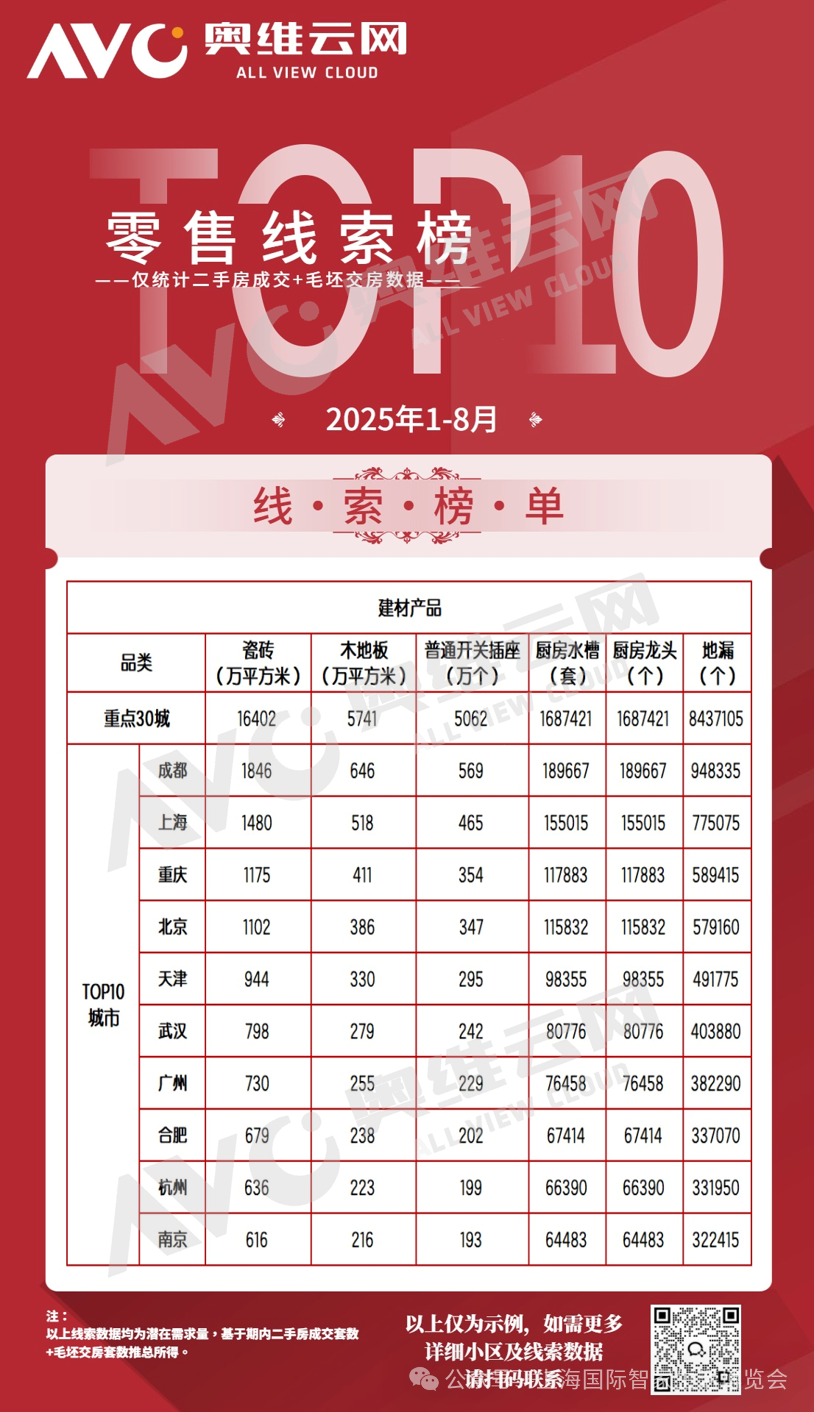 奥维云网文1.png